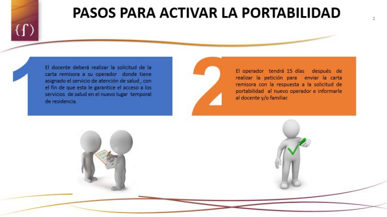 Portabilidad Portabilidad - Fomag FOMAG